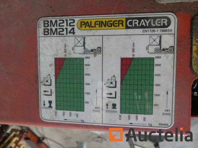 Heftruck aan boord palfinger crayler b214 m - afbeelding 22 van  29