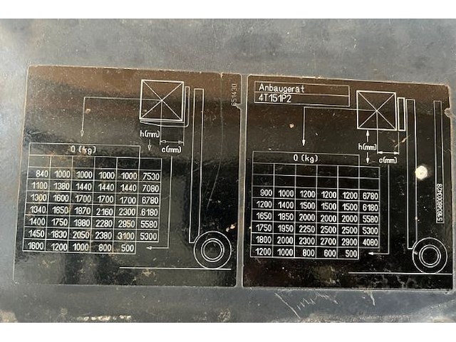 Heftruck still 3,5 ton - afbeelding 7 van  18
