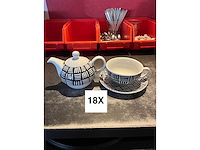 Hele voorraad diverse servies, glaswerk, tassen en borden (550x) - afbeelding 14 van  43