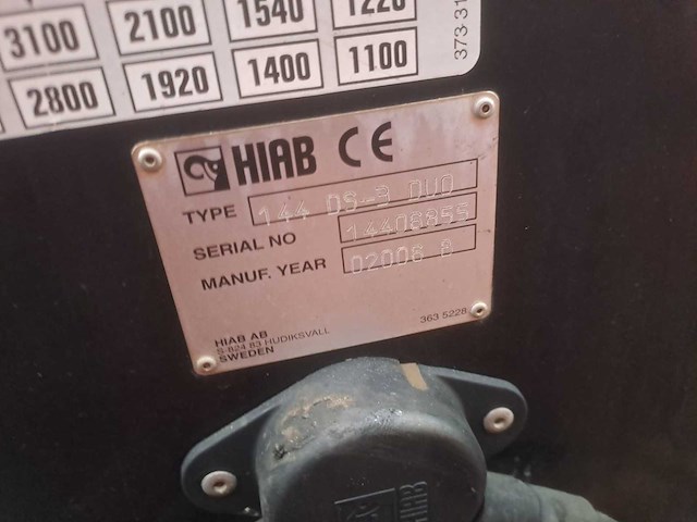 Hiab 144 ds-3 autolaadkraan - 2006 - afbeelding 21 van  21