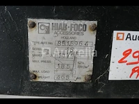 Hiab-foco blokkenklem 851.5964 - afbeelding 9 van  11