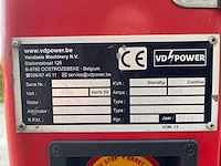 Himoinsa - hfw 200 - power generator - 2016 - afbeelding 7 van  16