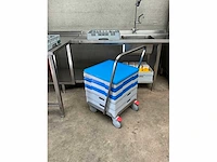 Hobart - premax - korvenvaatwasstraat - afbeelding 3 van  12