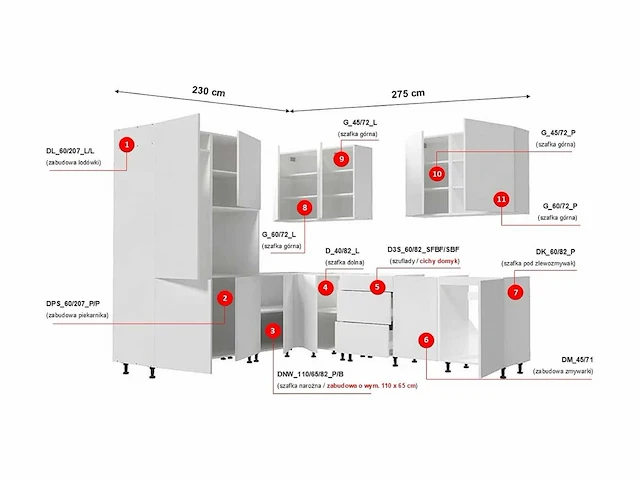 Hoekkeuken family line sole – complete set 230 cm x 275 cm in bouwpakket - afbeelding 2 van  3