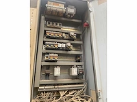 Holzma paneellift- houtbewerking - houtbewerkingsmachines - afbeelding 7 van  8