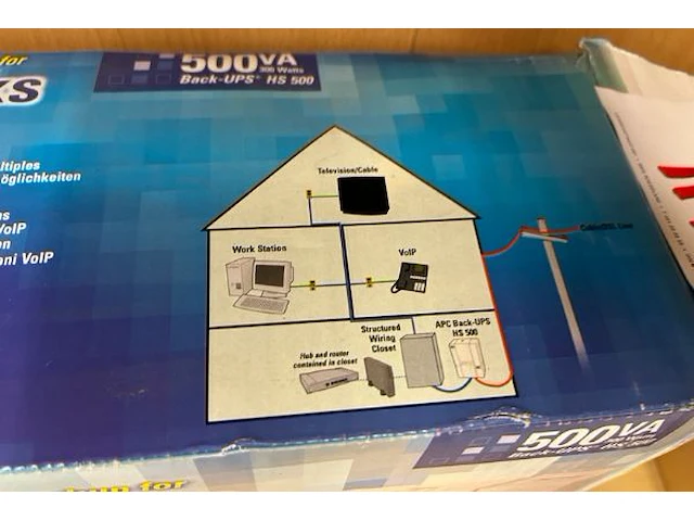 Home networks - afbeelding 3 van  4