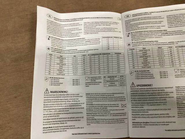 Honeywell 728 werkhandschoen chemicaliën bestendig 400 mm (100x) - afbeelding 4 van  5