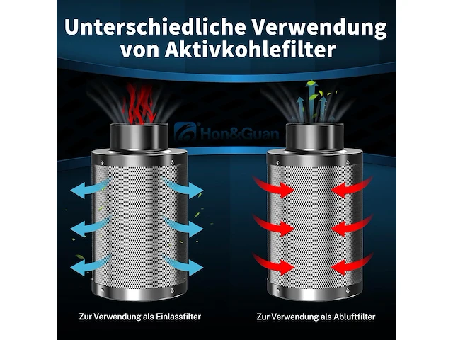 Hon&guan actieve koolfilter - afbeelding 3 van  5