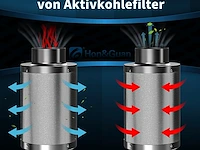 Hon&guan actieve koolfilter - afbeelding 3 van  5