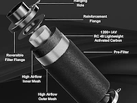 Hon&guan actieve koolfilter - afbeelding 2 van  6