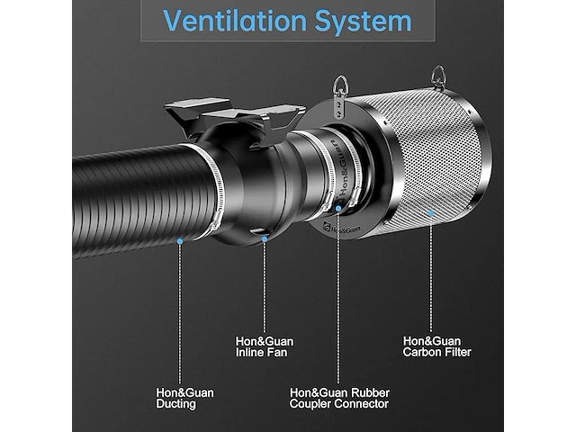 Hon&guan actieve koolstoffilter (100 mm x 200 mm) - afbeelding 4 van  7