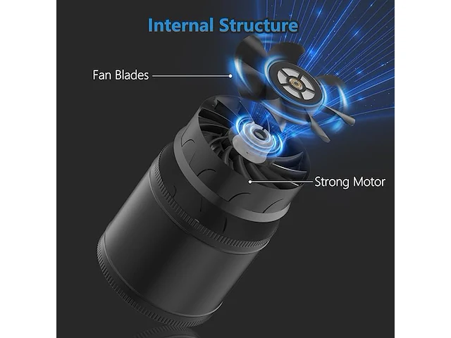 Hon&guan buisventilator (200 mm) - afbeelding 3 van  6