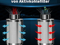 Hon&guan grow actieve koolstoffilter (150 mm x 200 mm) - afbeelding 3 van  5