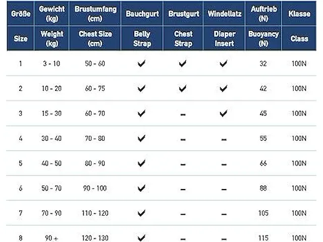 Honunautic feststoff reddingsvest voor kinderen 10-20kg. - afbeelding 2 van  2