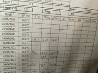 Houten vat bier - afbeelding 2 van  11