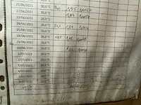 Houten vat bier - afbeelding 3 van  11