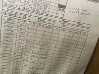 Houten vat bier - afbeelding 10 van  11