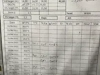 Houten vat bier - afbeelding 9 van  11
