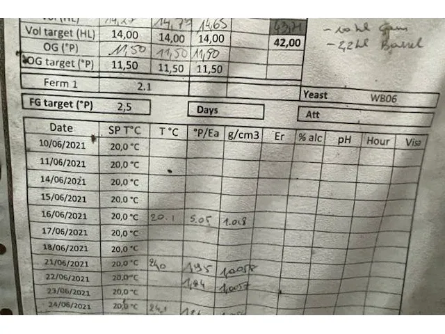 Houten vat bier - afbeelding 8 van  9