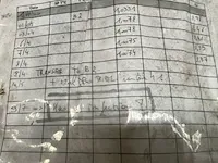 Houten vat bier - afbeelding 6 van  7