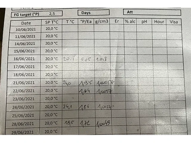 Houten vat bier - afbeelding 7 van  8