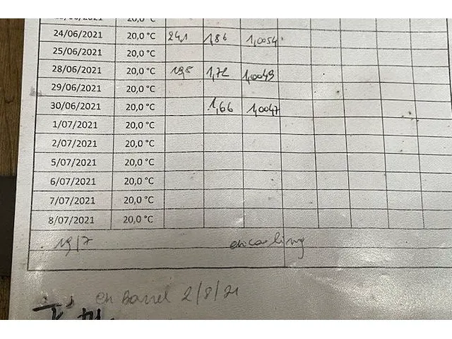 Houten vat bier - afbeelding 8 van  8