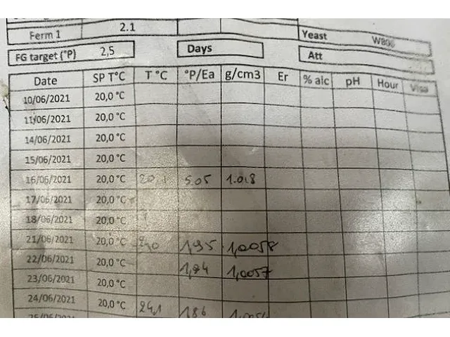 Houten vat bier - afbeelding 9 van  10