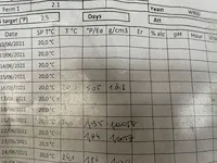 Houten vat bier - afbeelding 9 van  10