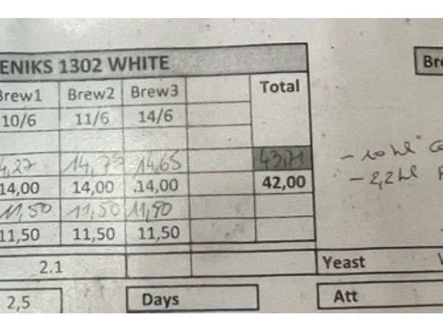Houten vat bier - afbeelding 6 van  9