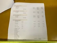 Houtvoorraad - afbeelding 17 van  25