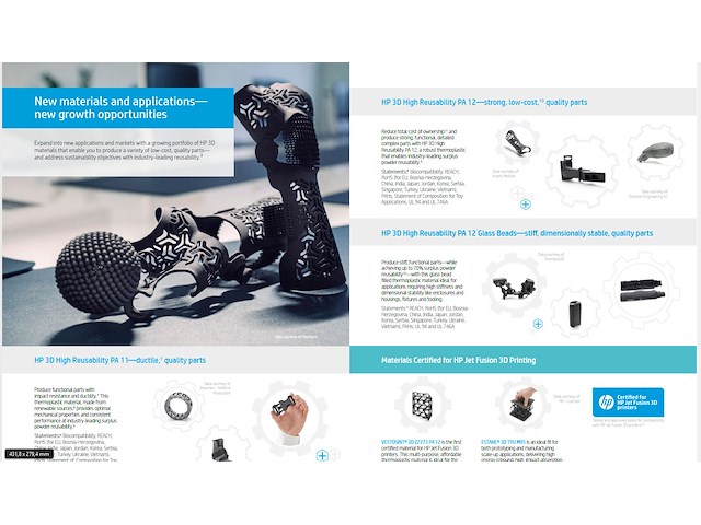 Hp jet fusion 3d 4200 printer + 3d build unit + processing & cooling station (incl. 40% virgin powder pa 12) - afbeelding 7 van  9