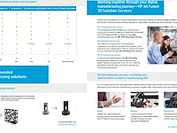 Hp jet fusion 3d 4200 printer + 3d build unit + processing & cooling station (incl. 40% virgin powder pa 12) - afbeelding 8 van  9