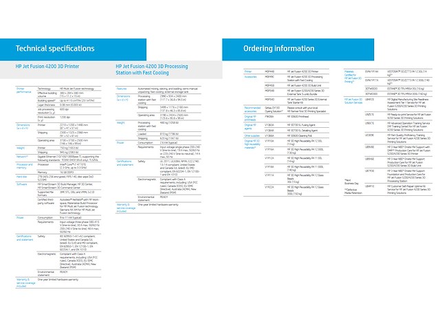 Hp jet fusion 3d 4200 printer + 3d build unit + processing & cooling station (incl. 40% virgin powder pa 12) - afbeelding 9 van  9