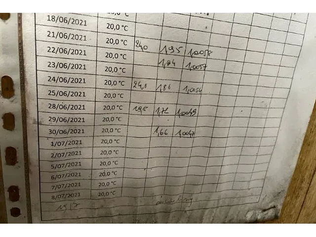 Huten vat bier - afbeelding 2 van  12