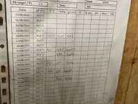Huten vat bier - afbeelding 4 van  12
