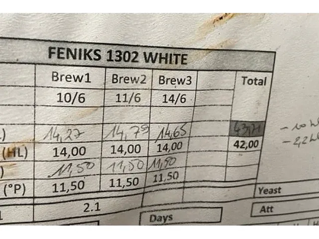 Huten vat bier - afbeelding 11 van  12