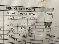 Huten vat bier - afbeelding 11 van  12