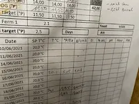 Huten vat bier - afbeelding 12 van  12