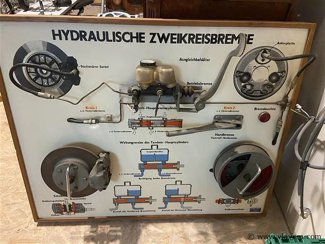 Hydraulische remkring - afbeelding 1 van  1
