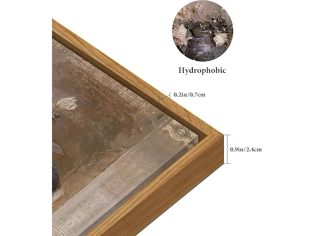 Hyidecorart canvas schilderij - afbeelding 3 van  4