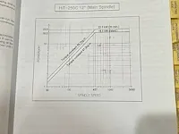 Hyundai hit-250c cnc draaibank - afbeelding 11 van  14