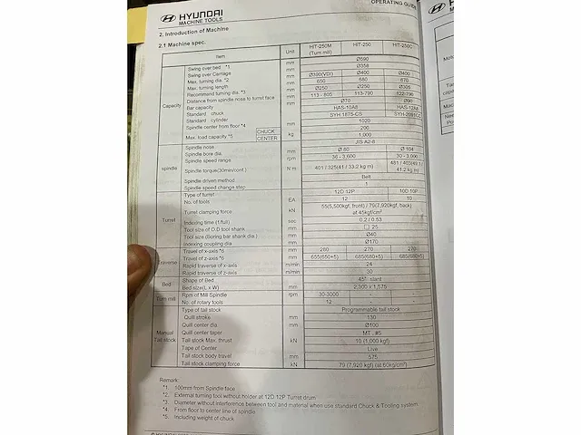 Hyundai hit-250c cnc draaibank - afbeelding 9 van  14