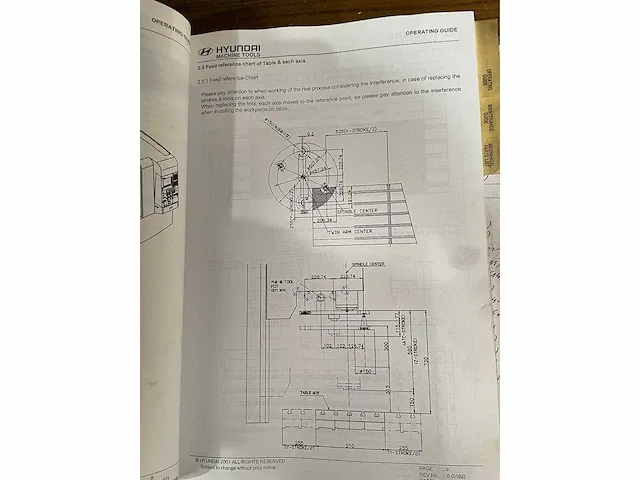 Hyundai spt-v1000 cnc bewerkingscentrum - afbeelding 17 van  30