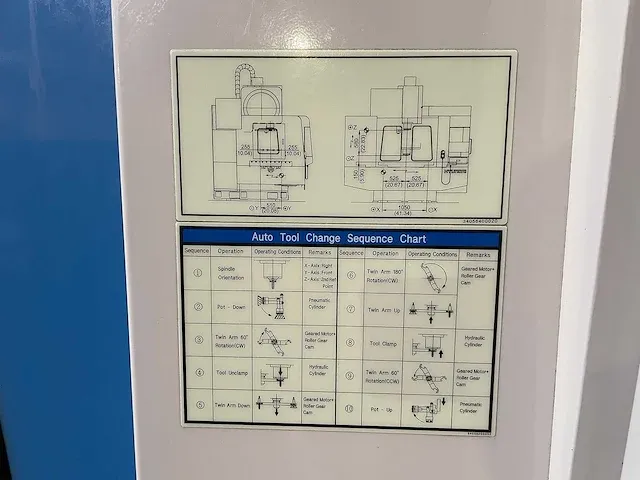 Hyundai spt-v1000 cnc bewerkingscentrum - afbeelding 22 van  30