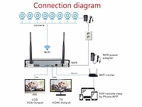 I tronic beveiligingscamera - afbeelding 6 van  7
