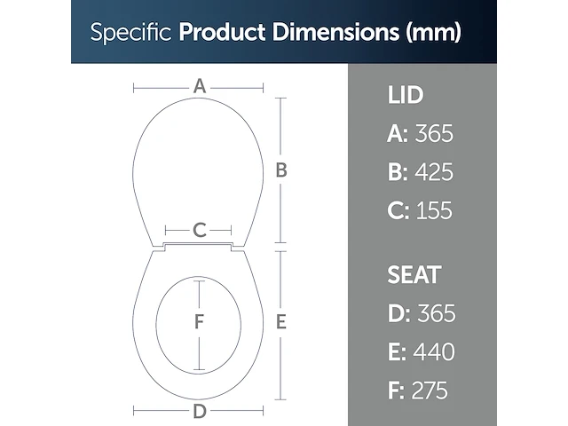 Ideal standard tirso wc-bril - afbeelding 5 van  6
