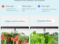 Idoo hydroponics kweeksysteem - afbeelding 3 van  5