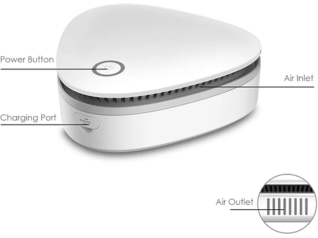 Ifcow ozongenerator sterilisator draagbare luchtreiniger - afbeelding 2 van  4