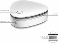 Ifcow ozongenerator sterilisator draagbare luchtreiniger - afbeelding 2 van  4