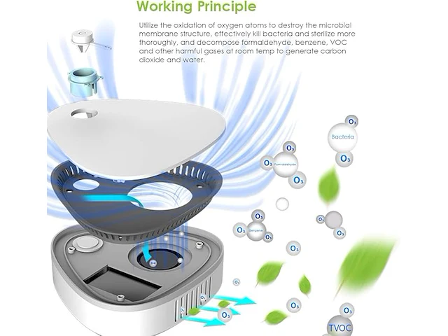 Ifcow ozongenerator sterilisator draagbare luchtreiniger - afbeelding 3 van  4